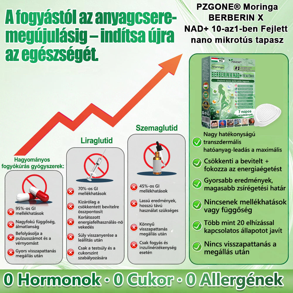 🏥𝐇𝗶𝘃𝗮𝘁𝗮𝗹𝗼𝘀 Á𝗿𝘂𝗵á𝘇 |  𝗣𝗭𝗚𝗢𝗡𝗘®💯 𝗠𝗼𝗿𝗶𝗻𝗴𝗮·𝗕𝗲𝗿𝗯𝗲𝗿𝗶𝗻𝗲×𝗡𝗔𝗗+ 𝟭𝟬‑𝗶𝗻‑𝟭 𝗧𝗮𝗽𝗮𝘀𝘇 (𝗡𝗮𝗽𝗼𝗻𝘁𝗮 𝗲𝗴𝘆𝘀𝘇𝗲𝗿, 𝟳 𝗻𝗮𝗽 𝗮𝗹𝗮𝘁𝘁 𝗹á𝘁𝗵𝗮𝘁ó 𝘃á𝗹𝘁𝗼𝘇á𝘀)✅ 𝗘𝗹𝗵í𝘇á𝘀, 𝗹𝗮𝘇𝗮 𝗯ő𝗿, 𝗰𝘂𝗸𝗼𝗿𝗯𝗲𝘁𝗲𝗴𝘀é𝗴, 𝗮𝗹𝘃á𝘀𝗶 𝗮𝗽𝗻𝗼é, í𝘇ü𝗹𝗲𝘁𝗶 𝗽𝗿𝗼𝗯𝗹é𝗺á𝗸 𝗸𝗲𝘇𝗲𝗹é𝘀é𝗿𝗲.