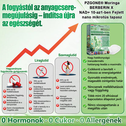 🏥𝐇𝗶𝘃𝗮𝘁𝗮𝗹𝗼𝘀 Á𝗿𝘂𝗵á𝘇 |  𝗣𝗭𝗚𝗢𝗡𝗘®💯 𝗠𝗼𝗿𝗶𝗻𝗴𝗮·𝗕𝗲𝗿𝗯𝗲𝗿𝗶𝗻𝗲×𝗡𝗔𝗗+ 𝟭𝟬‑𝗶𝗻‑𝟭 𝗧𝗮𝗽𝗮𝘀𝘇 (𝗡𝗮𝗽𝗼𝗻𝘁𝗮 𝗲𝗴𝘆𝘀𝘇𝗲𝗿, 𝟳 𝗻𝗮𝗽 𝗮𝗹𝗮𝘁𝘁 𝗹á𝘁𝗵𝗮𝘁ó 𝘃á𝗹𝘁𝗼𝘇á𝘀)✅ 𝗘𝗹𝗵í𝘇á𝘀, 𝗹𝗮𝘇𝗮 𝗯ő𝗿, 𝗰𝘂𝗸𝗼𝗿𝗯𝗲𝘁𝗲𝗴𝘀é𝗴, 𝗮𝗹𝘃á𝘀𝗶 𝗮𝗽𝗻𝗼é, í𝘇ü𝗹𝗲𝘁𝗶 𝗽𝗿𝗼𝗯𝗹é𝗺á𝗸 𝗸𝗲𝘇𝗲𝗹é𝘀é𝗿𝗲.